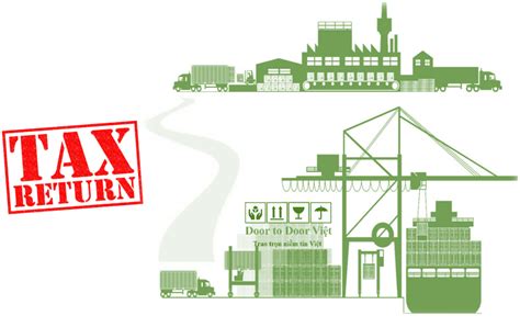 kwarata return|Thủ tục hoàn thuế nhập khẩu đối với hàng xuất trả, tái xuất.